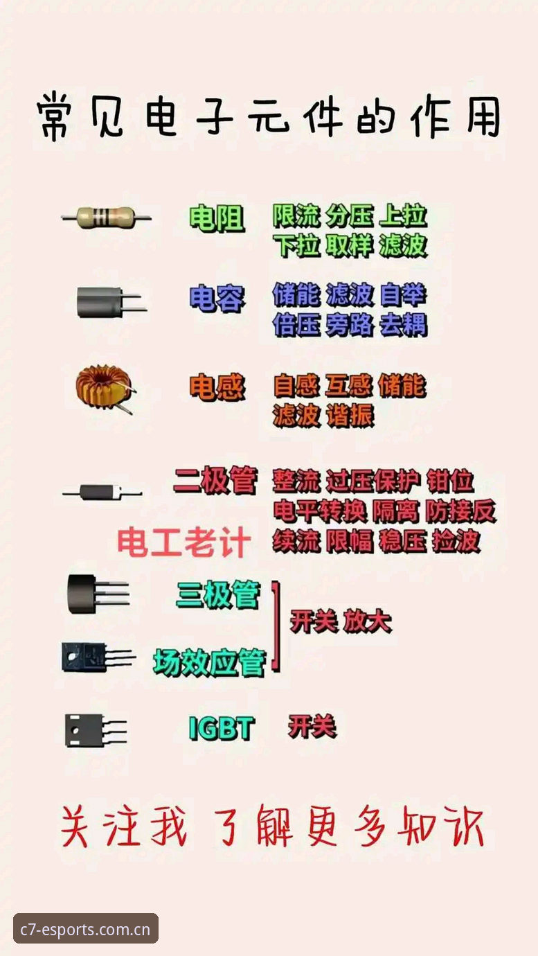 官方中国主页C7官方平台评测怎么样 C7电子娱乐官网2025新版实用评测指南:从入口到体验的对比筛选之路